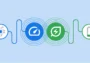 Memória- és energiatakarékos módot kap a Google Chrome