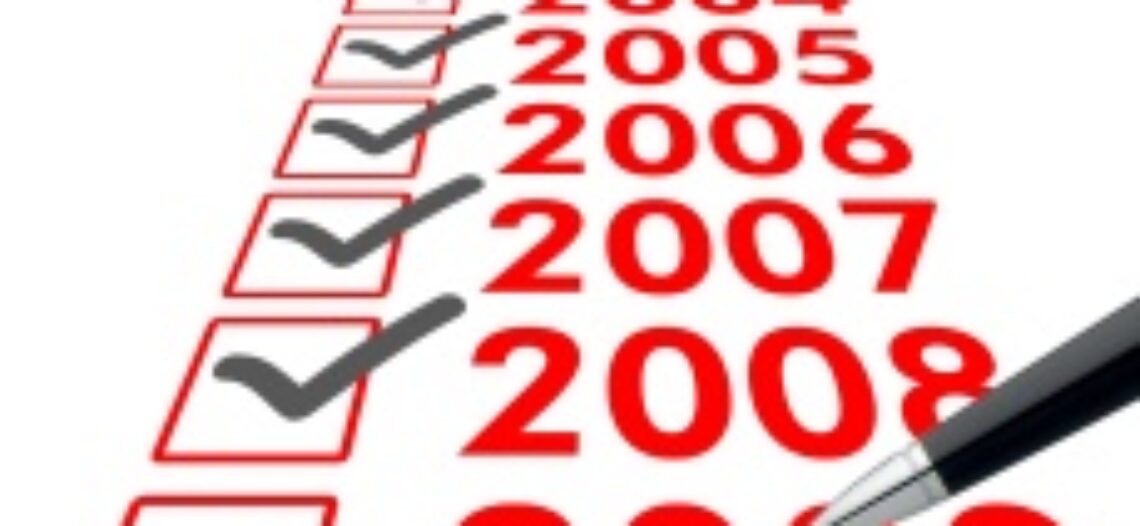 Ez történt 2008-ban a domain nevek világában